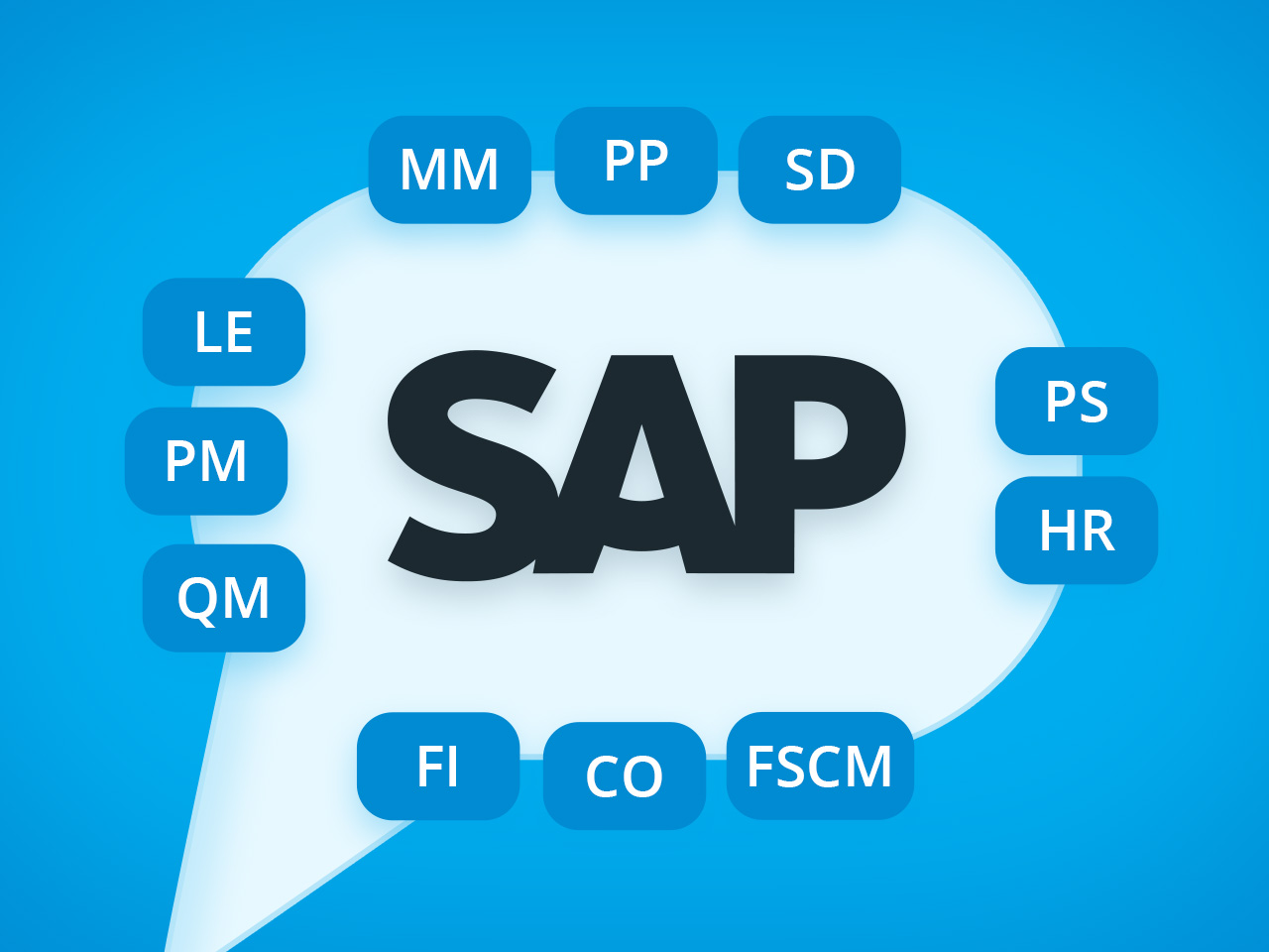 Transacciones SAP más utilizadas