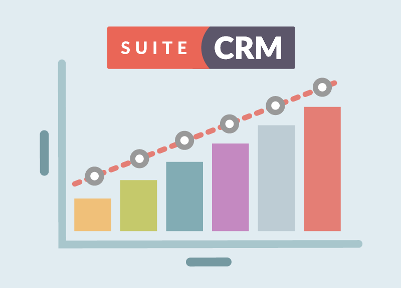 Análisis personal de vTiger vs SugarCRM